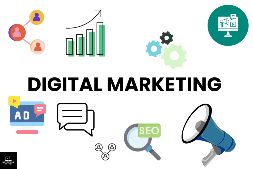 Digital Marketing