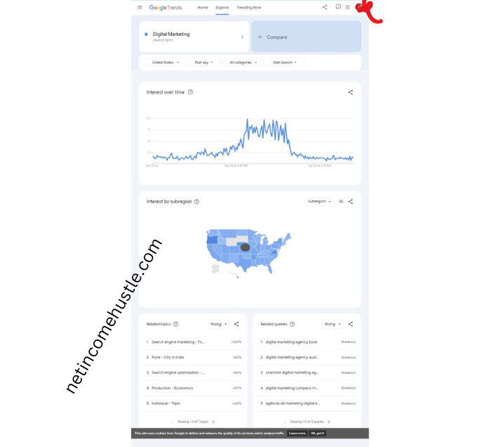 Amazon KDP Niche Research